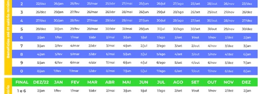 INSS - Confira o calendário de pagamentos de 2024